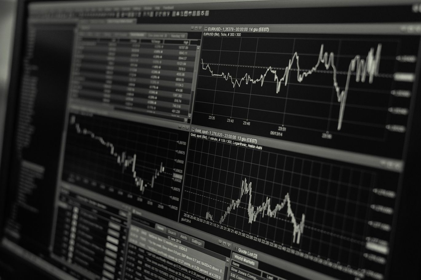 Graph showing fluctuating Mcx Silver Price trends and market indicators.