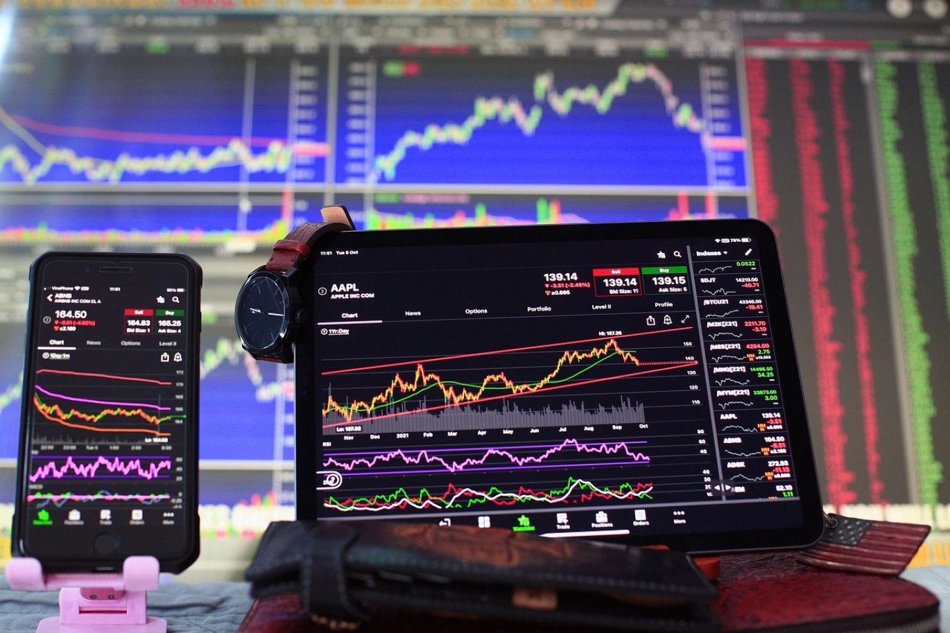 Palladium Futures contracts and market analysis for industrial manufacturers