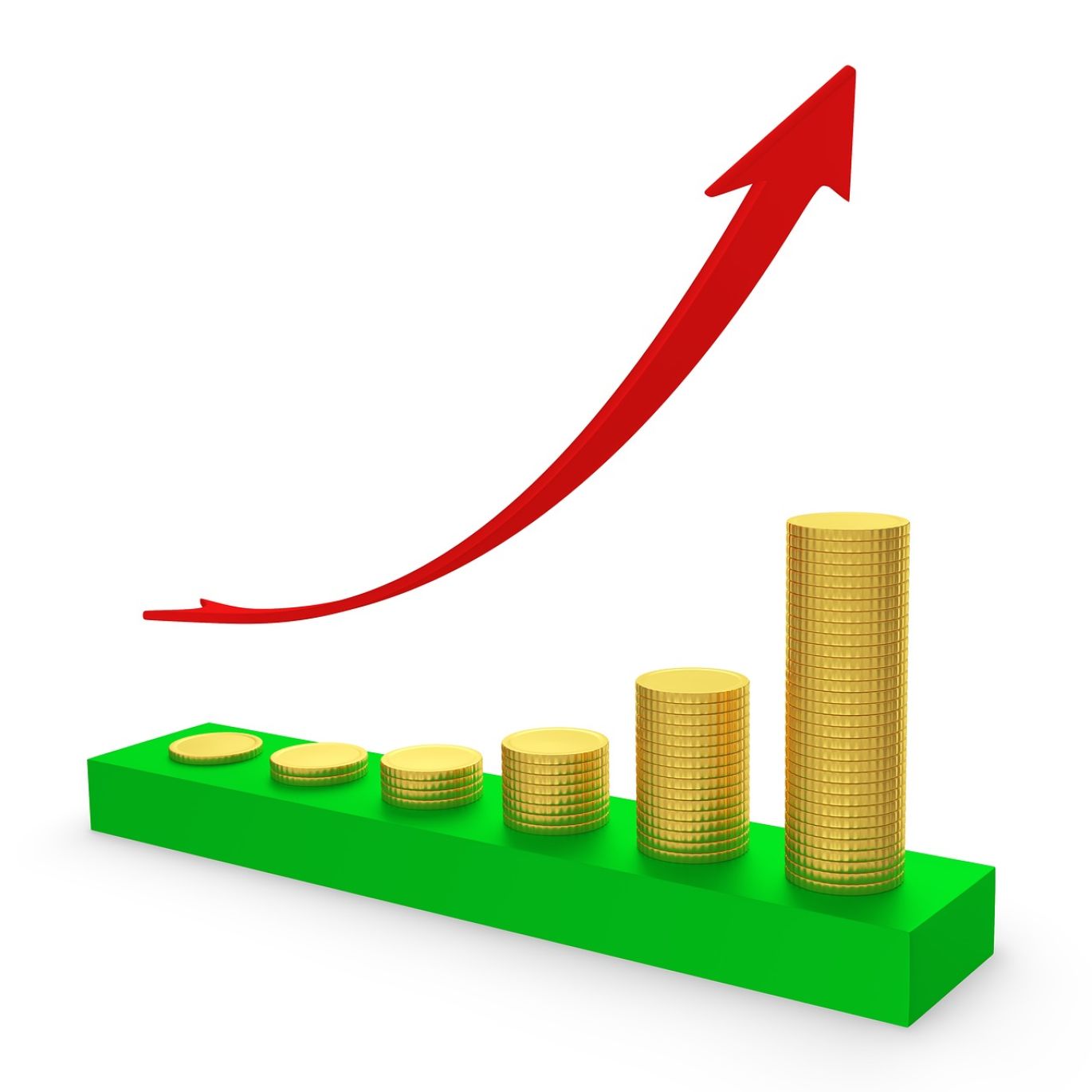 Graph showing fluctuations in the Price Of Metals Today.